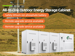 Cabinet imperméable du meuble de rangement ESS d'énergie de 30W 60kW avec le lithium Ion Phosphate Battery